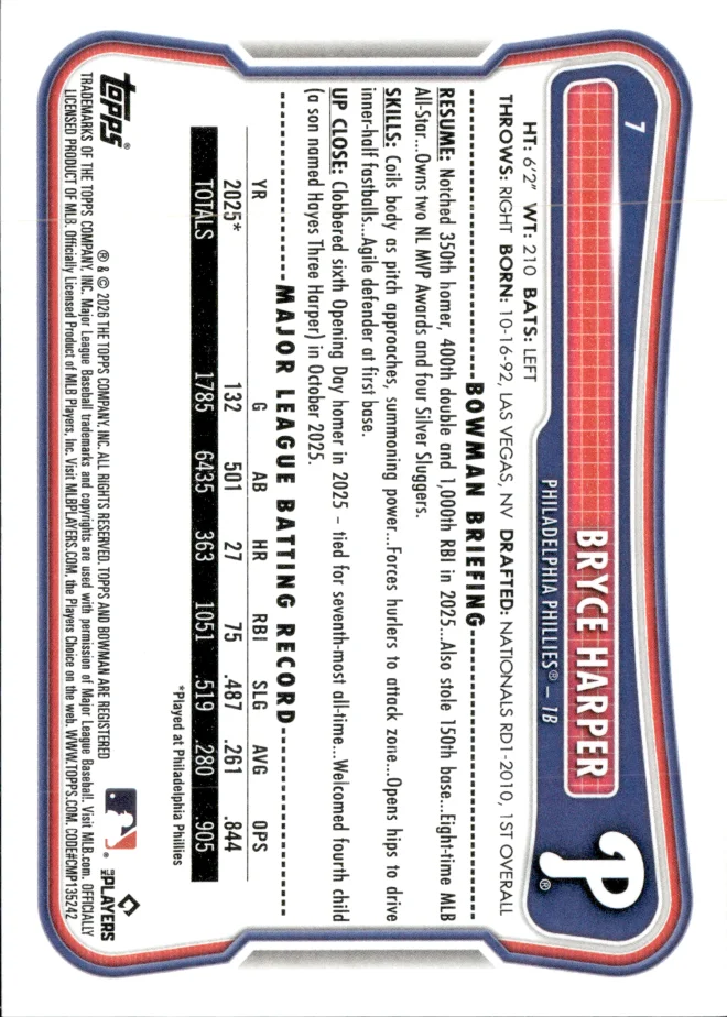 Bryce Harper card back