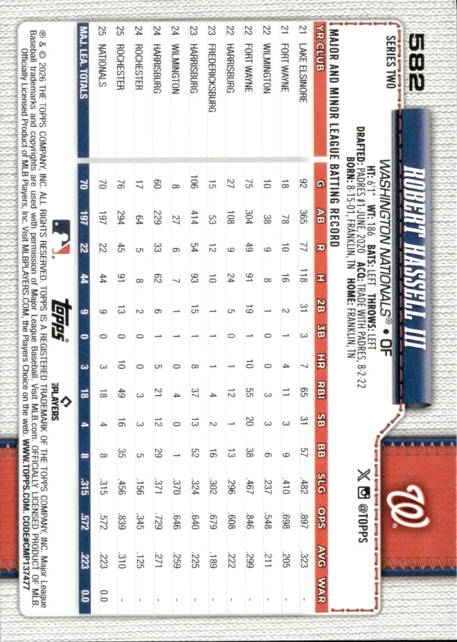 Robert Hassell III card back