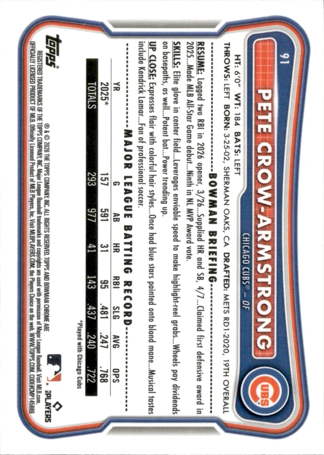 Pete Crow-Armstrong card back