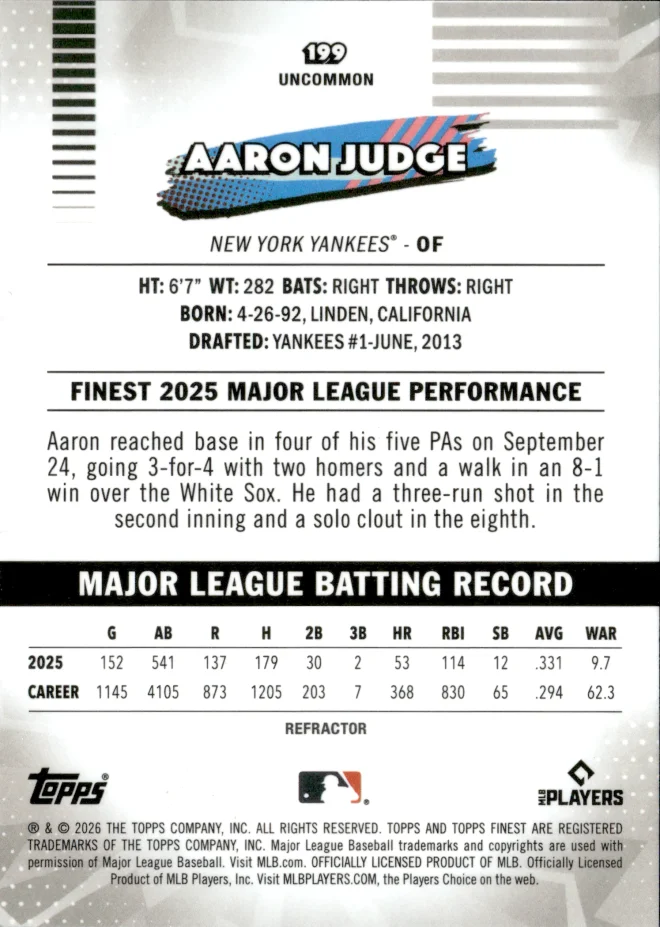 Aaron Judge card back