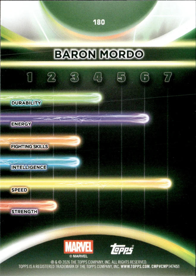 Baron Mordo card back