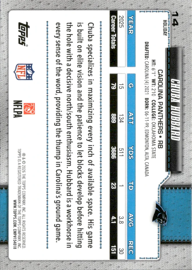 Chuba Hubbard card back