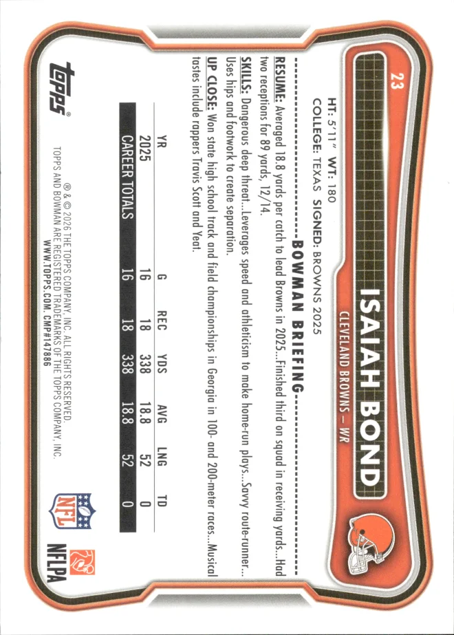 Isaiah Bond card back