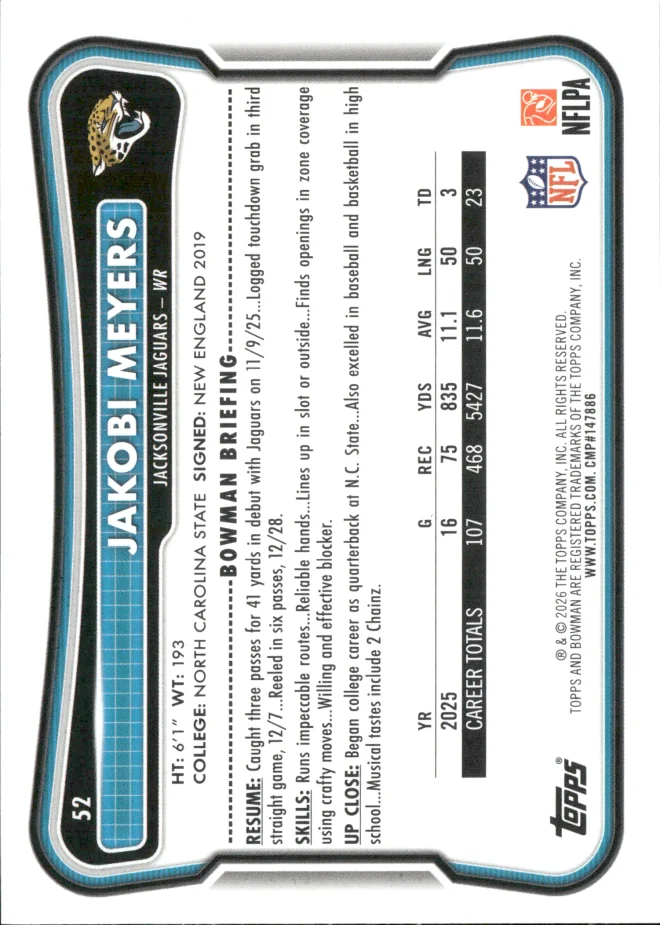 Jakobi Meyers card back