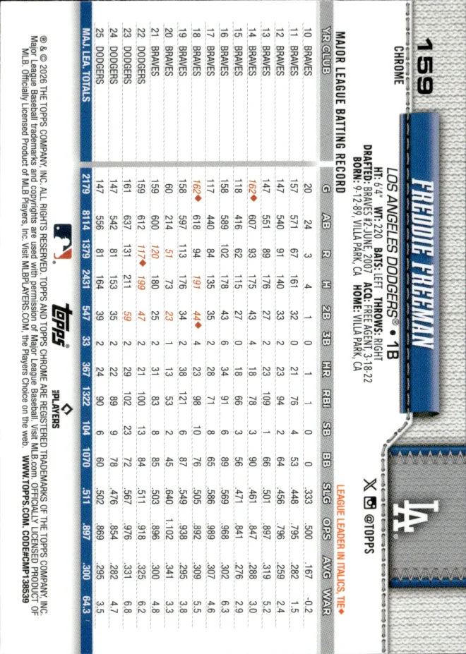 Freddie Freeman card back