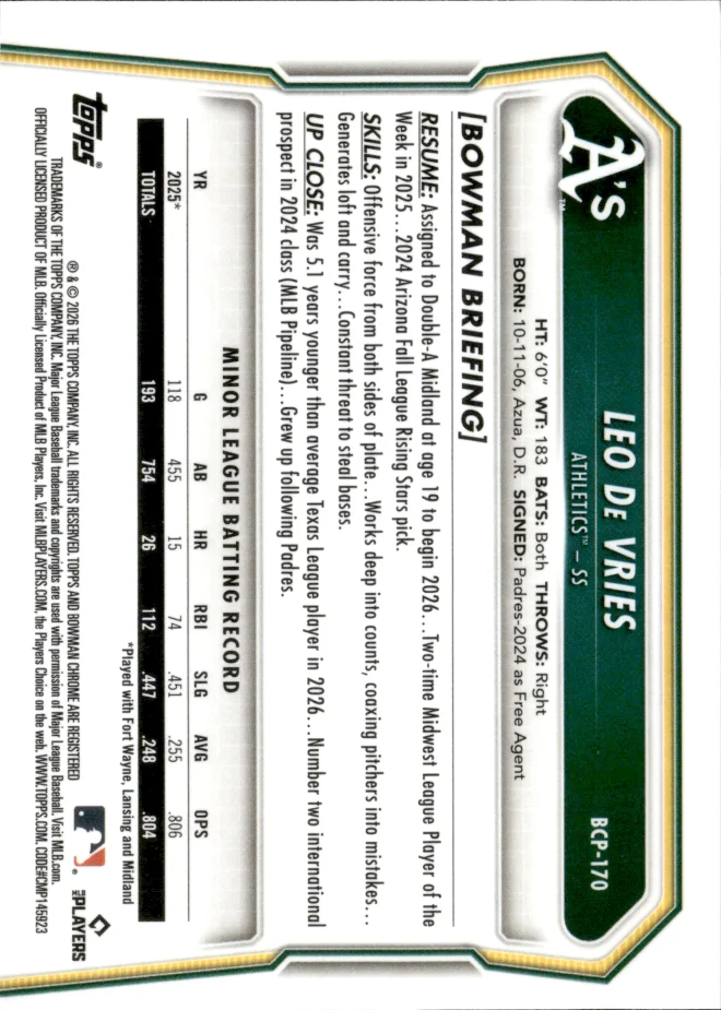 Leo De Vries card back