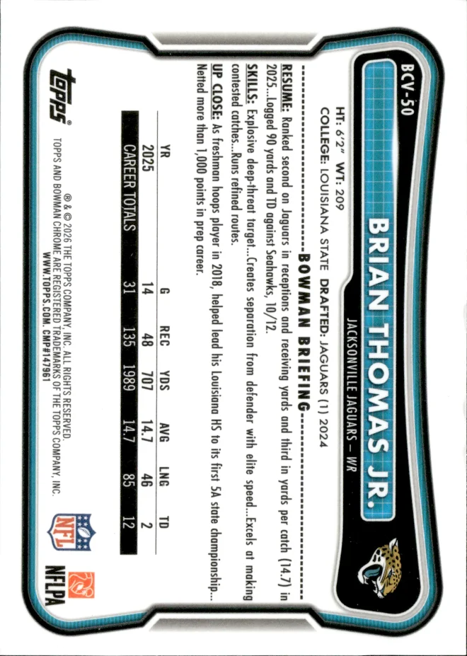 Brian Thomas Jr. card back