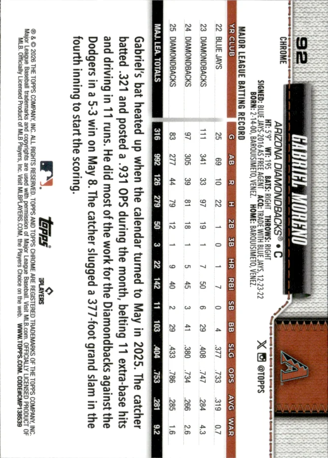 Gabriel Moreno card back