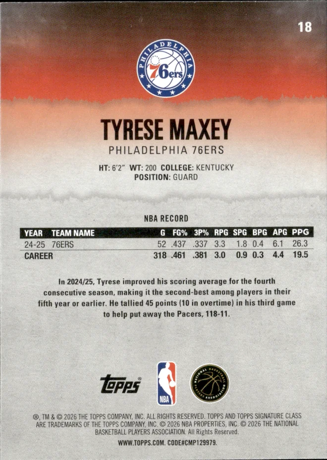 Tyrese Maxey card back