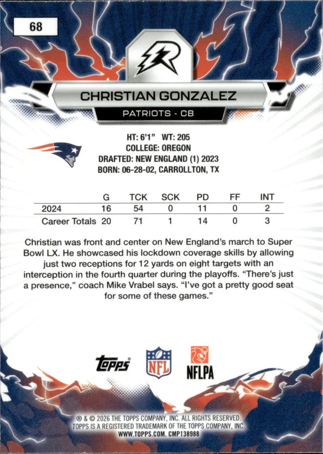 Christian Gonzalez card back