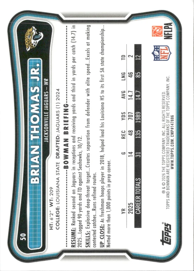 Brian Thomas Jr. card back
