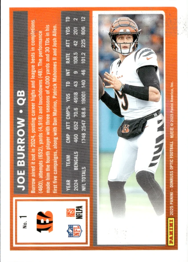 Joe Burrow card back