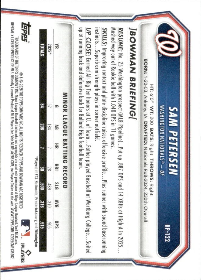 Sam Petersen card back