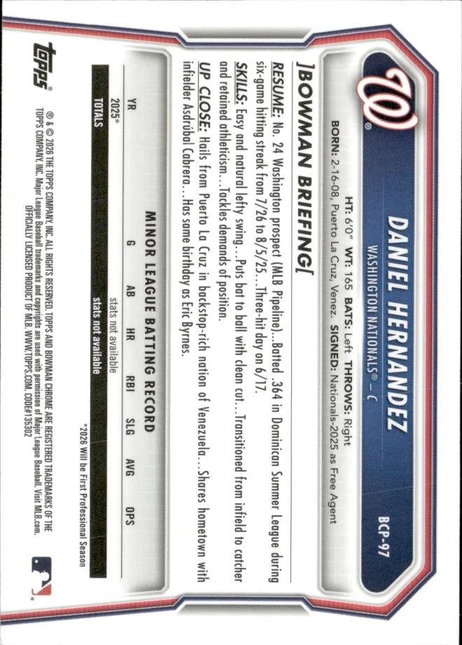 Daniel Hernandez card back