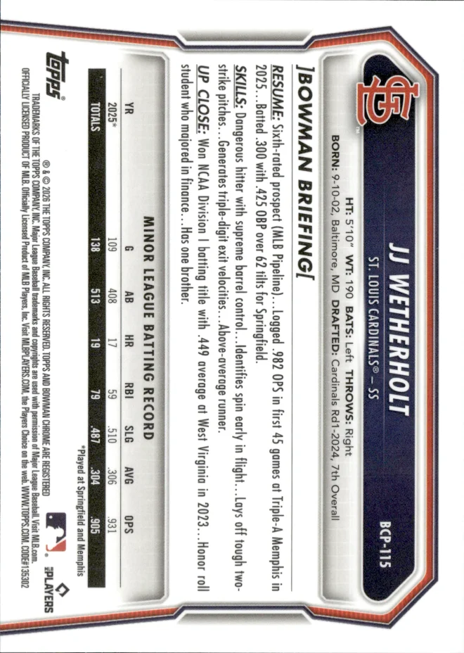 JJ Wetherholt card back