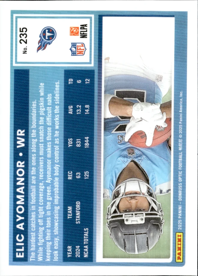 Elic Ayomanor card back