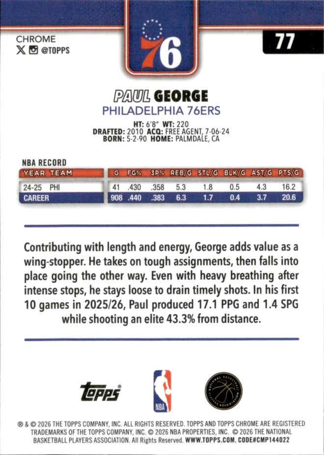 Paul George card back