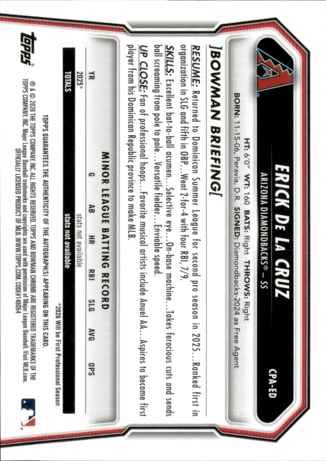 Erick De La Cruz card back