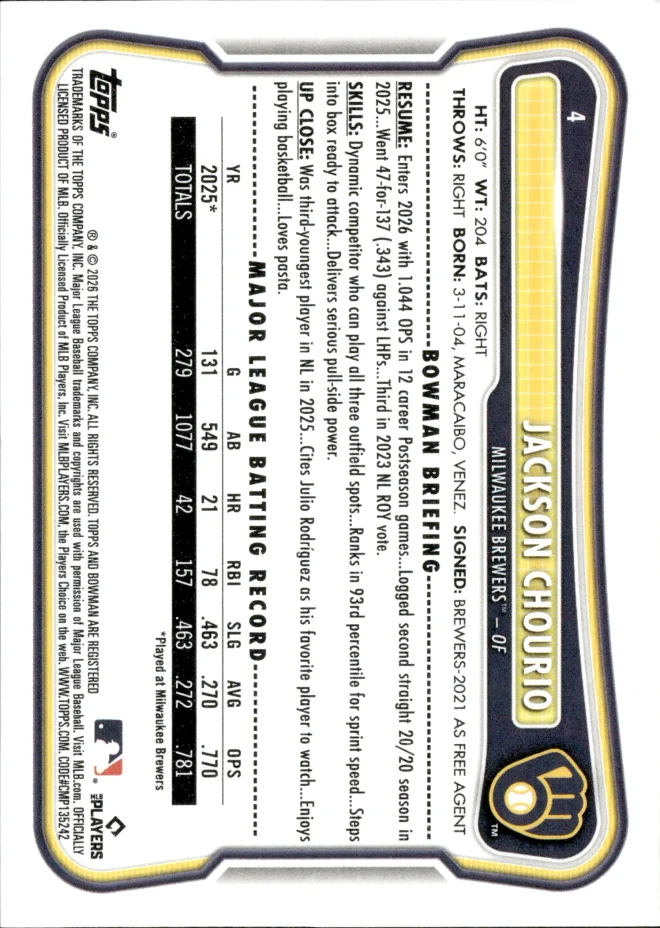 Jackson Chourio card back