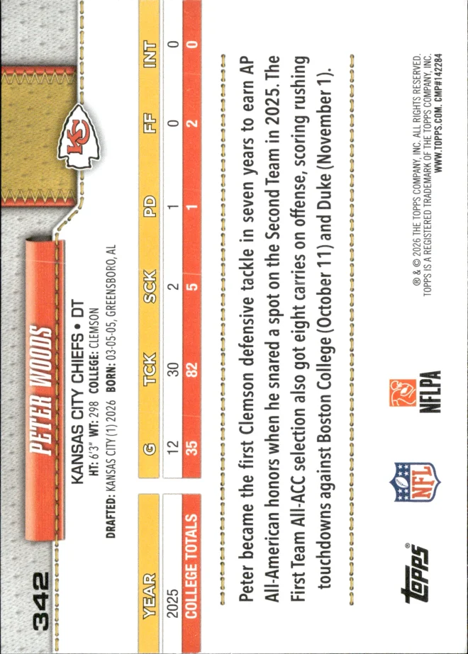 Peter Woods card back