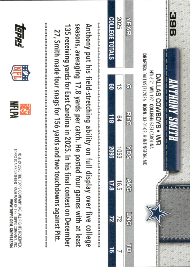 Anthony Smith card back