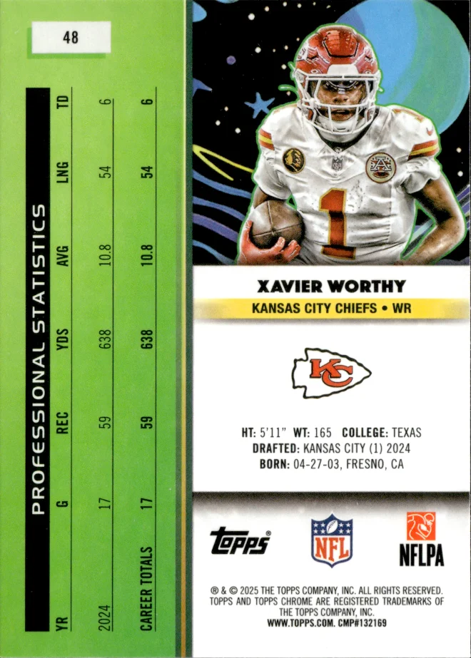 Xavier Worthy card back