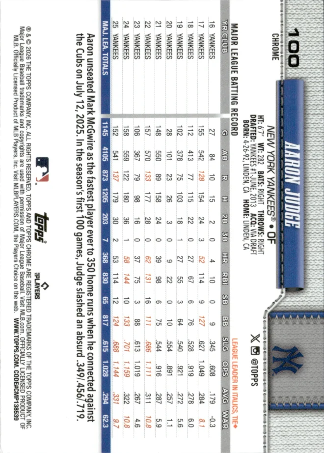 Aaron Judge card back