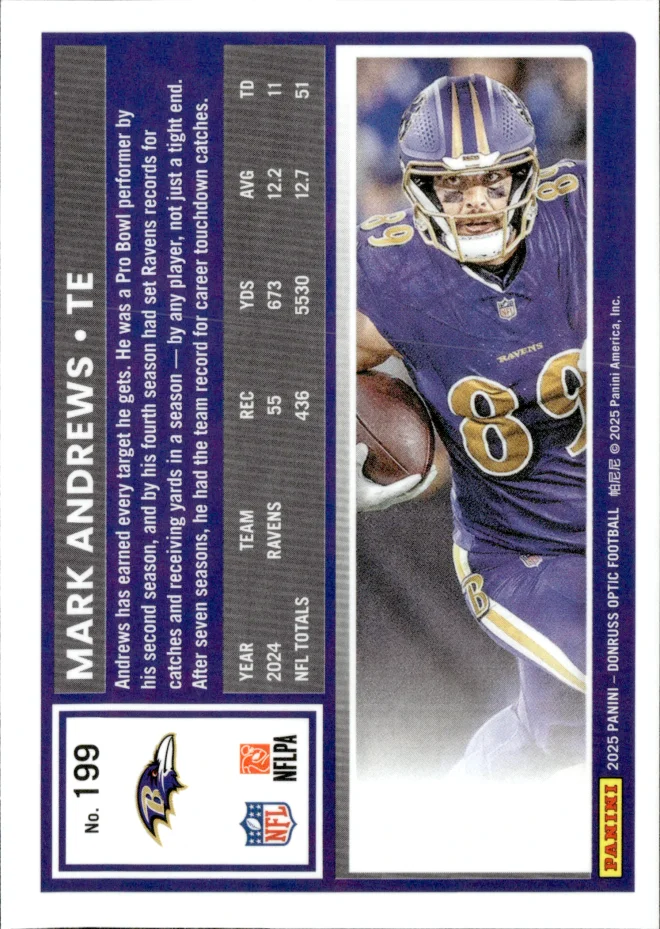 Mark Andrews card back