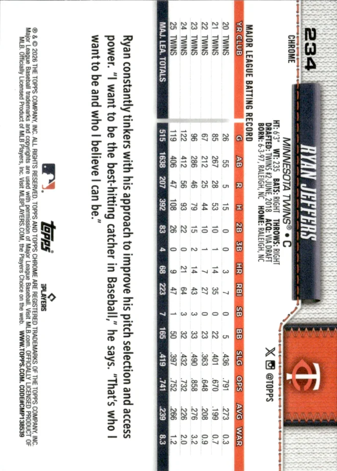 Ryan Jeffers card back