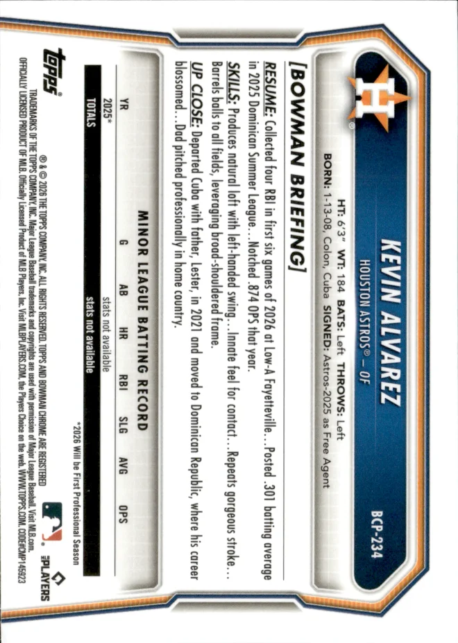 Kevin Alvarez card back