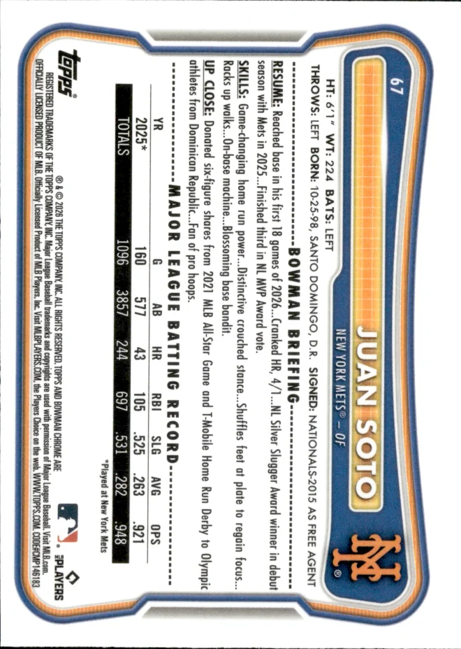 Juan Soto card back