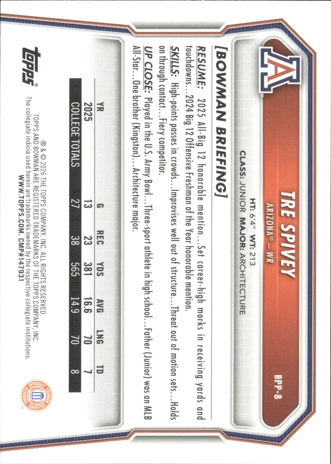 Tre Spivey card back