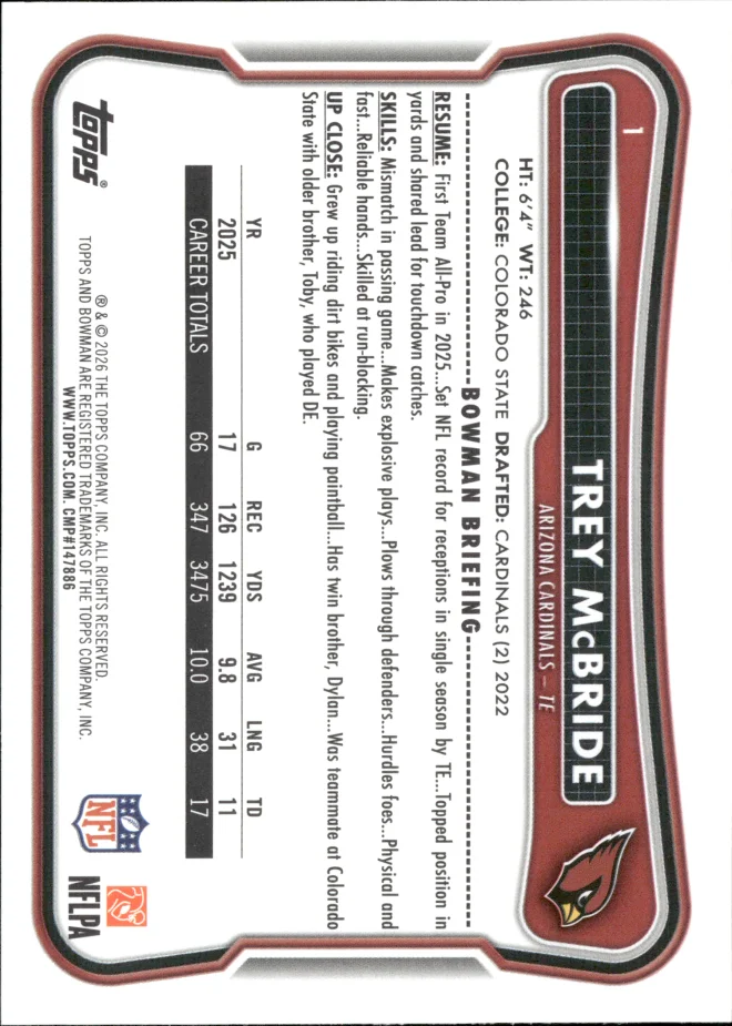 Trey McBride card back