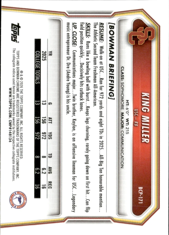 King Miller card back