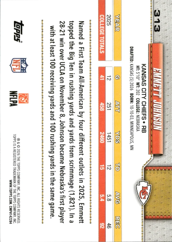 Emmett Johnson card back