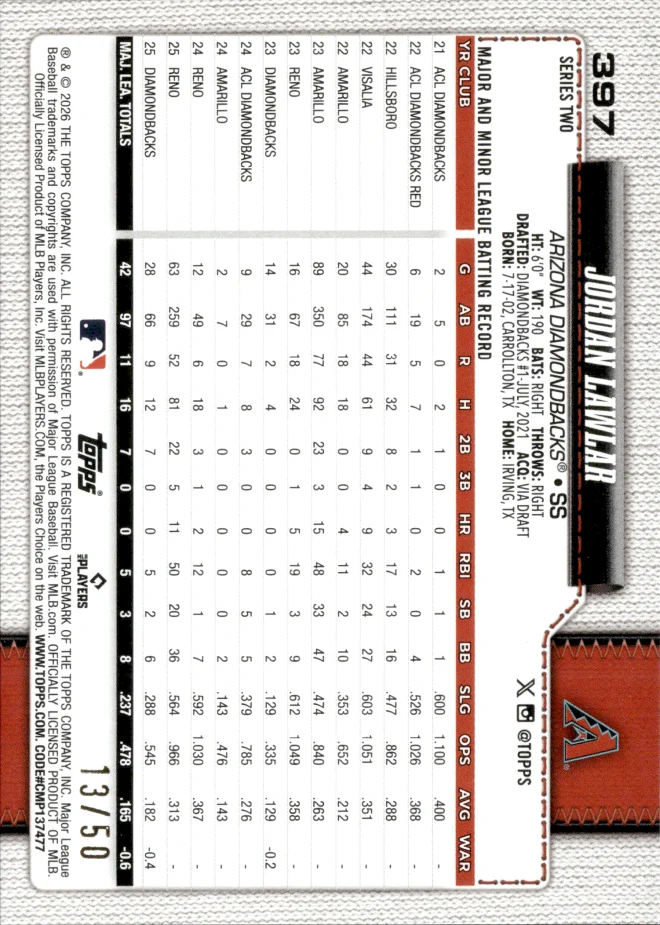 Jordan Lawlar card back