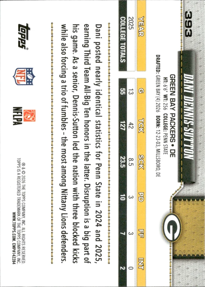 Dani Dennis-Sutton card back