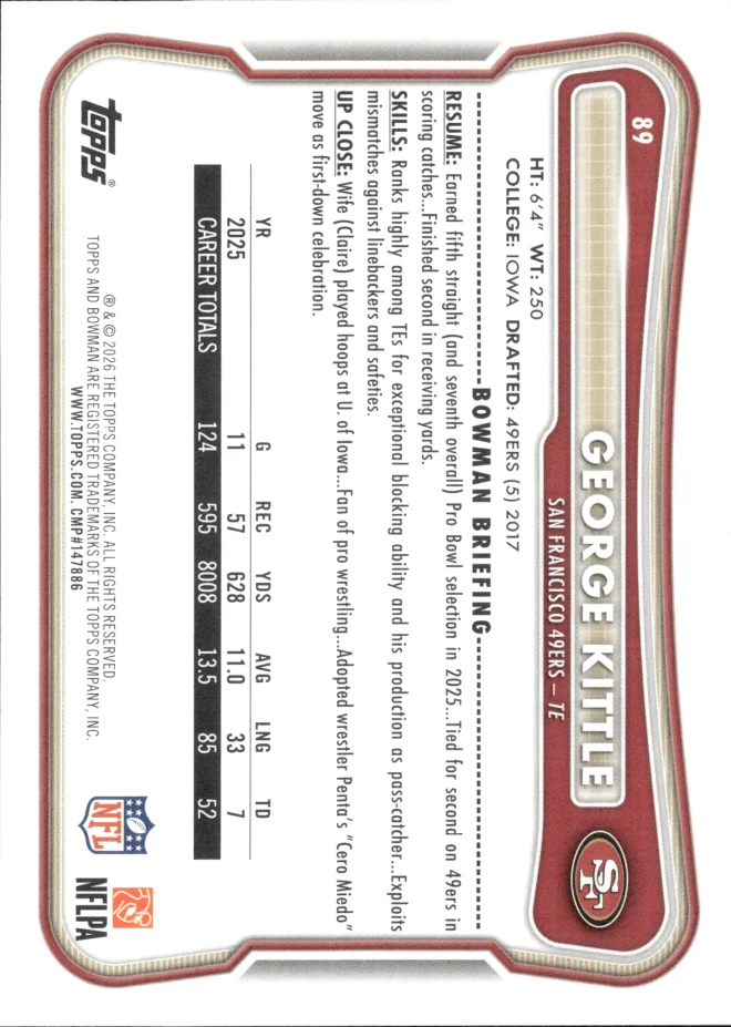 George Kittle card back