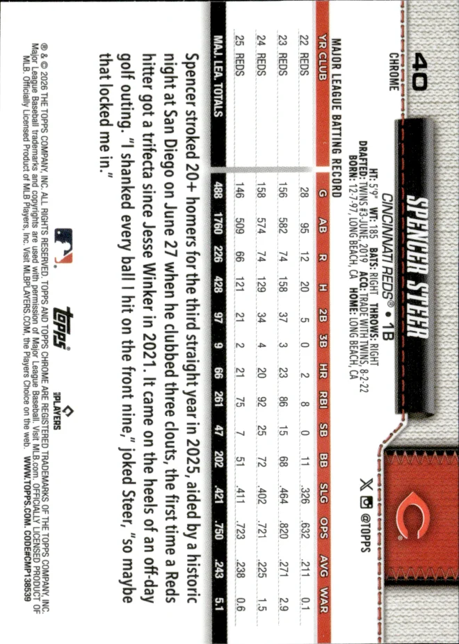 Spencer Steer card back