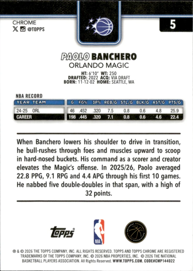 Paolo Banchero card back