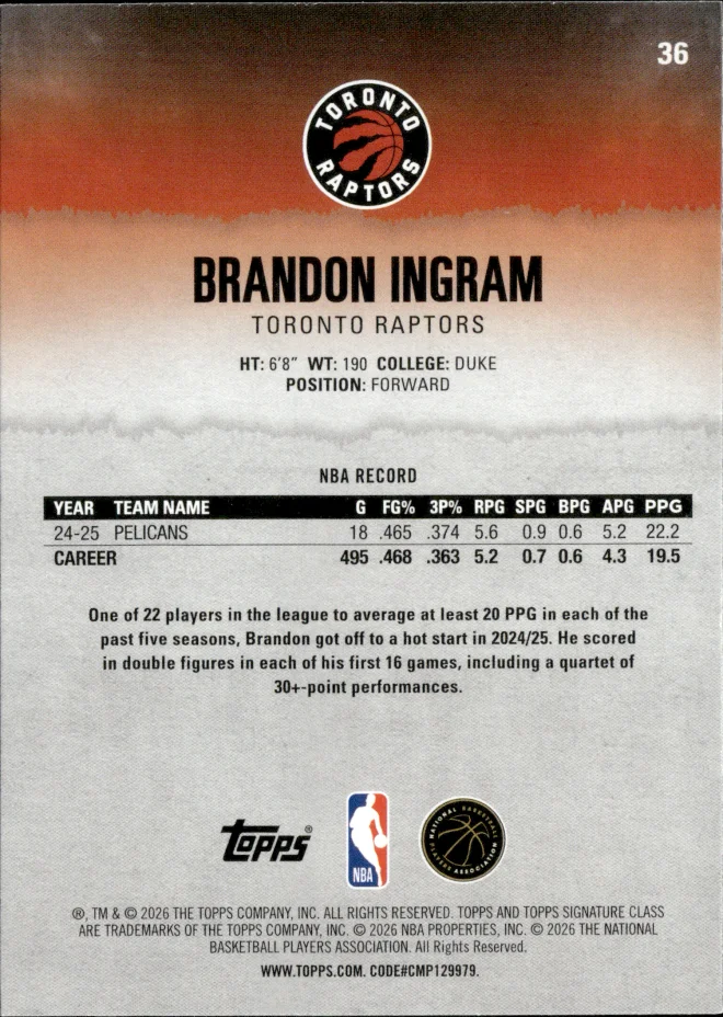 Brandon Ingram card back