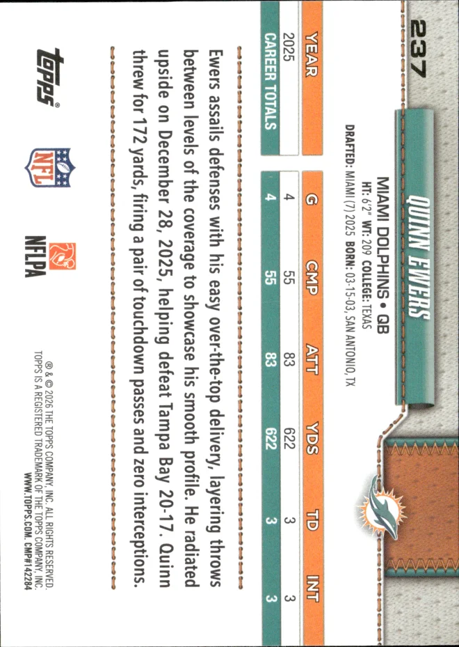 Quinn Ewers card back