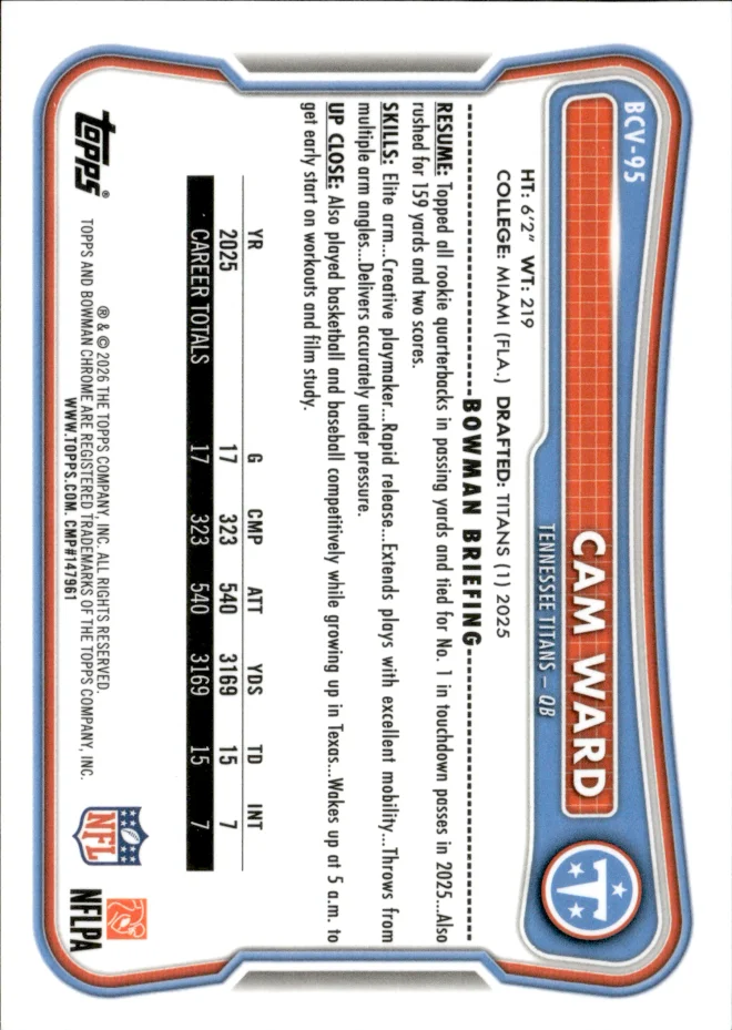 Cam Ward card back
