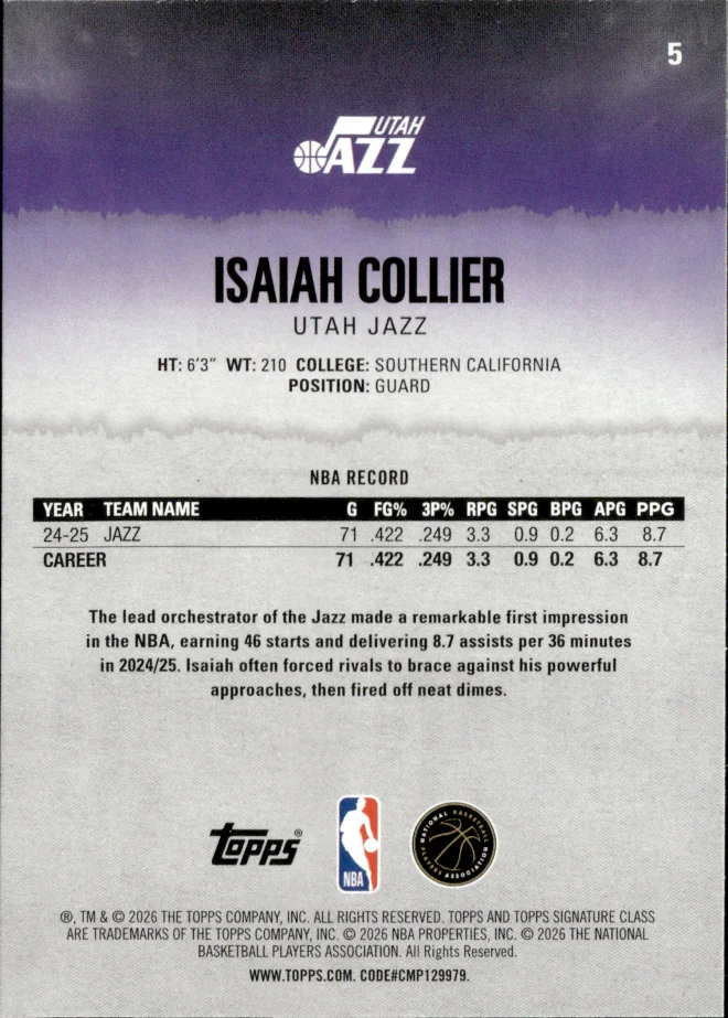 Isaiah Collier card back