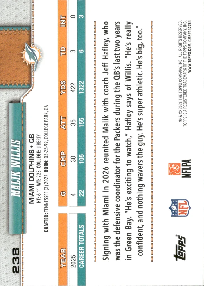 Malik Willis card back