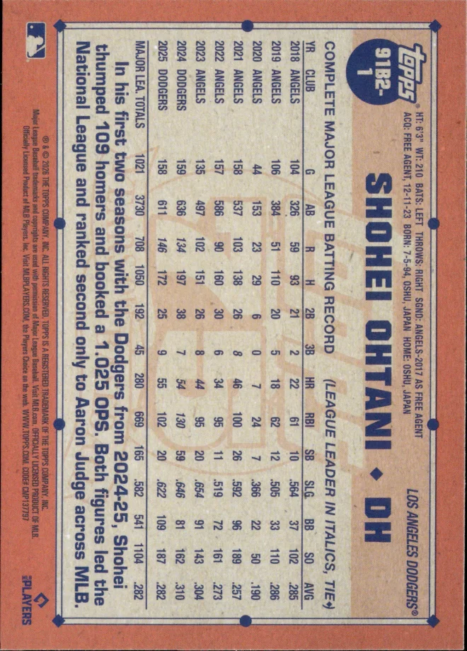 Shohei Ohtani card back