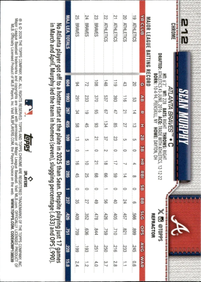 Sean Murphy card back