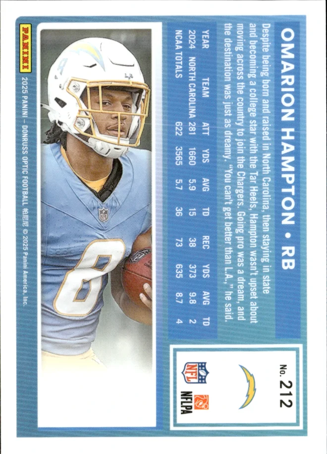 Omarion Hampton card back