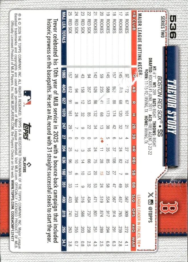 Trevor Story card back