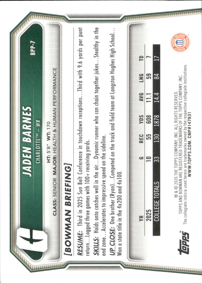 Jaden Barnes card back